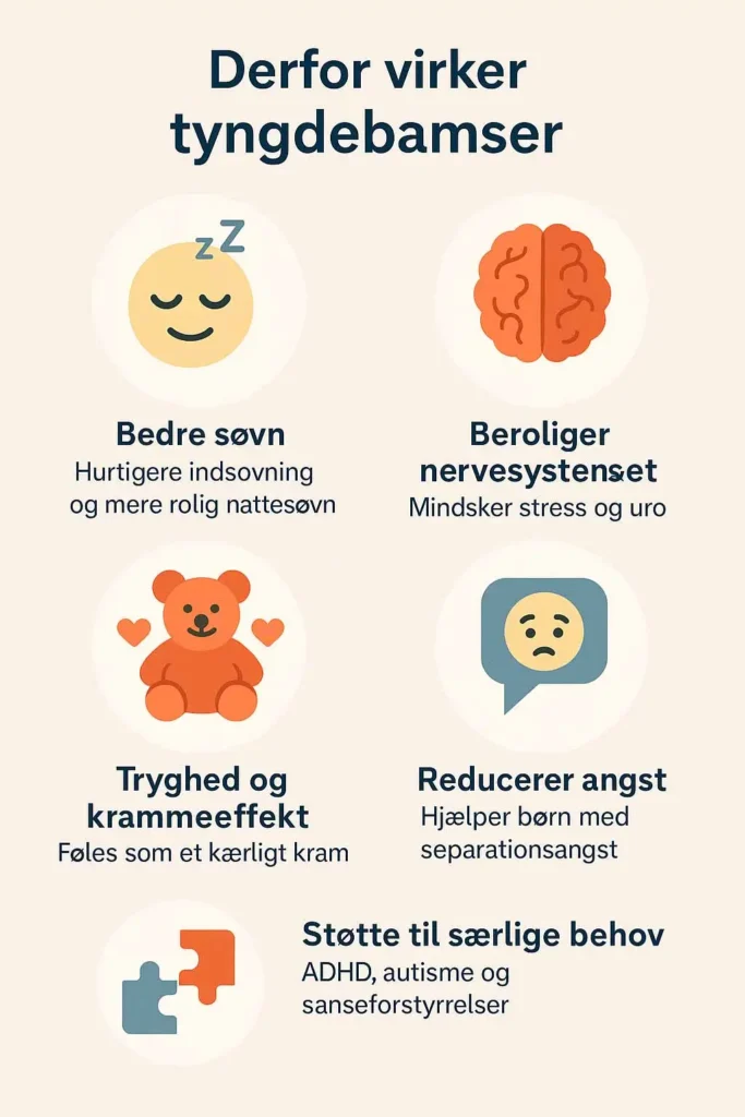 Derfor virker tyngdebamser - infografik